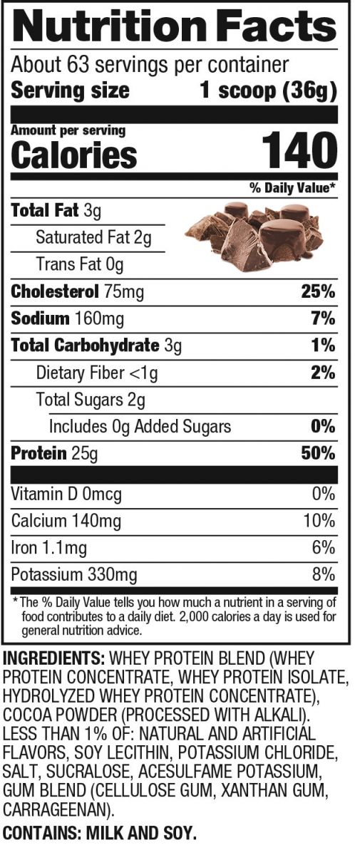 elite whey nutrition facts